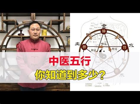 中醫五行對應人體五官|中醫知識 